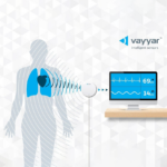 Vayyar Care - Image 3
